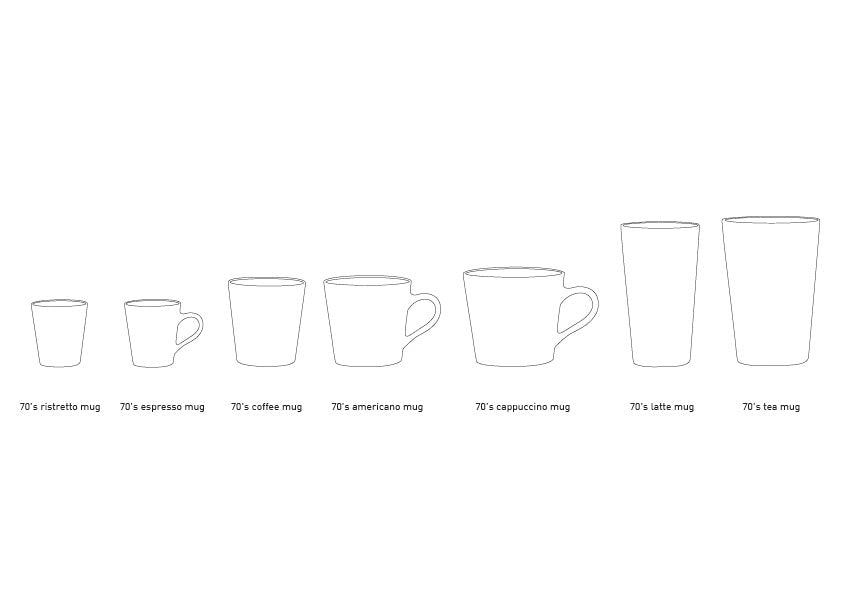 chart showing how the different mugs from hkliving differ in size and shape