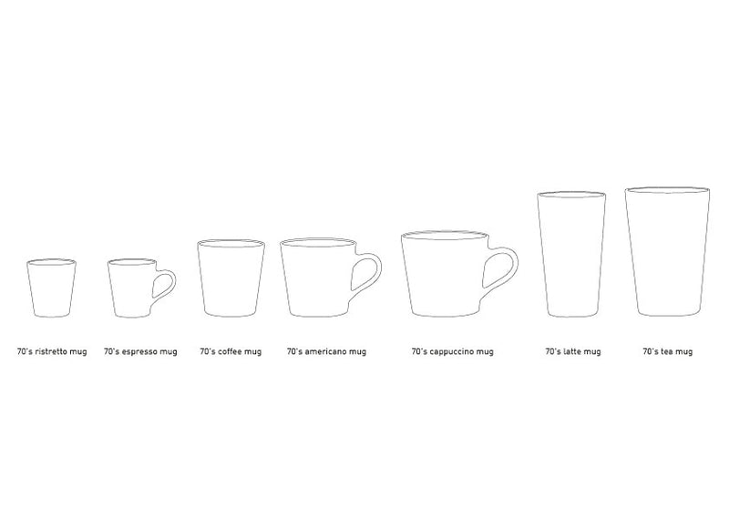 chart showing how the different mugs from hkliving differ in size and shape