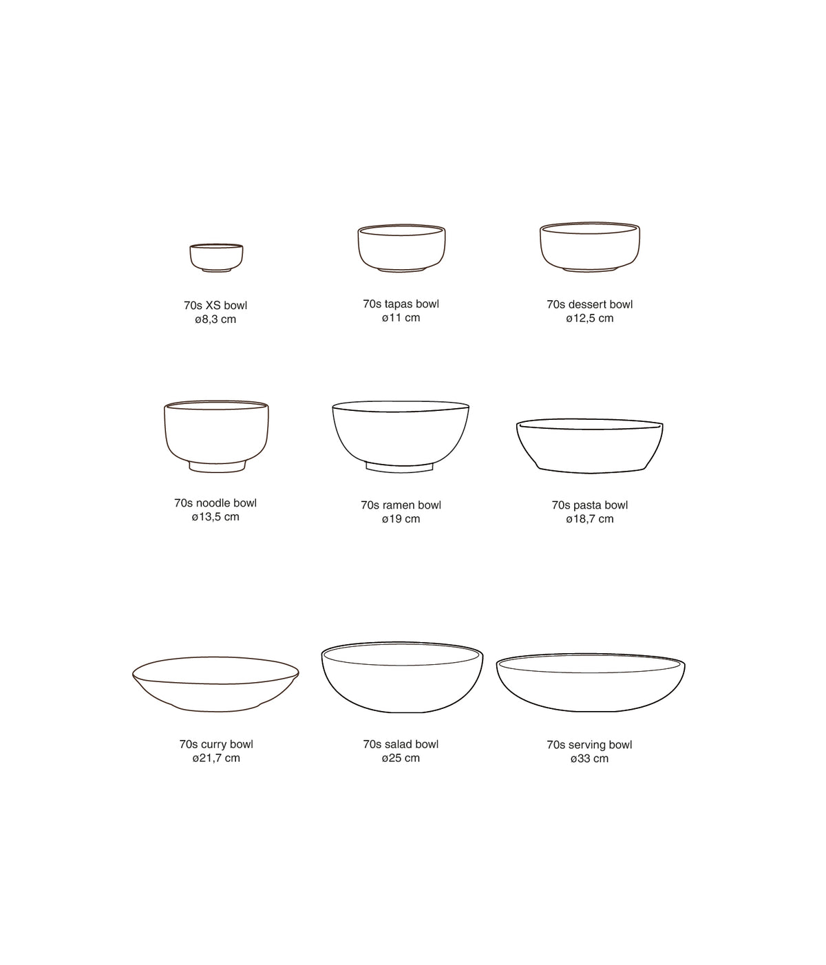 70s Ceramics bowl size comparison diagram