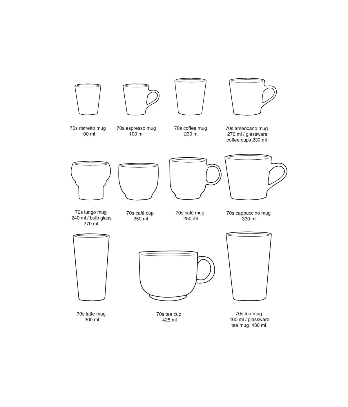 Size comparison diagram for the 70s ceramics ristretto mug against other cups in the HKLIVING 70s ceramics range