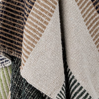 Close-up of Isnel throw texture and pattern